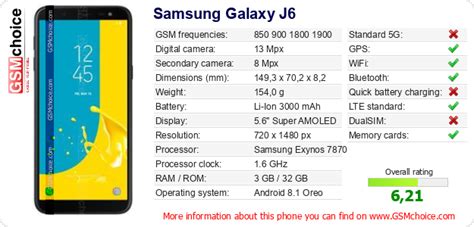 samsung j6+ specs|samsung j6 sim size.